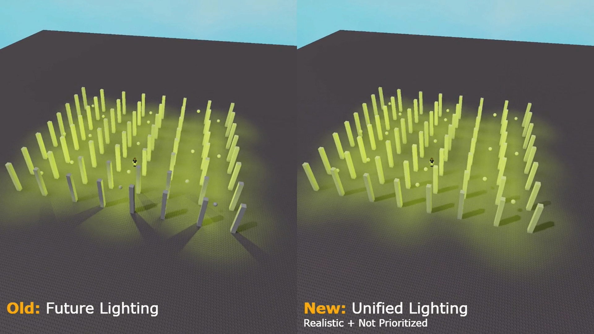 Unified Lighting System